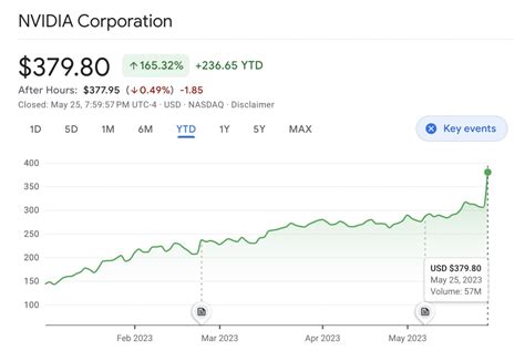 譚宏|麥肯錫調查報告 AI 每年為銀行創造600億利潤 